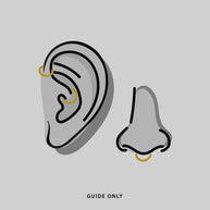 daith septum forward helix piercing guide