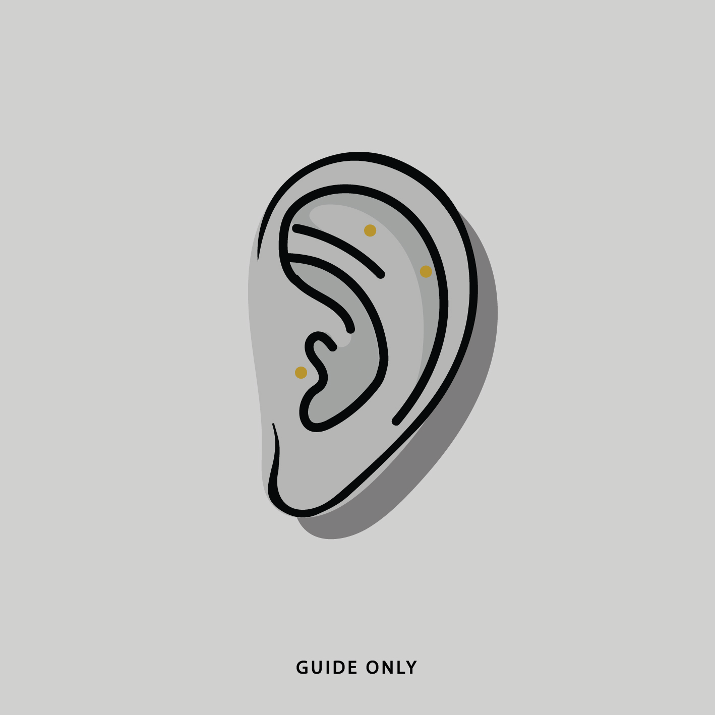 placement guide for helix flat tragus