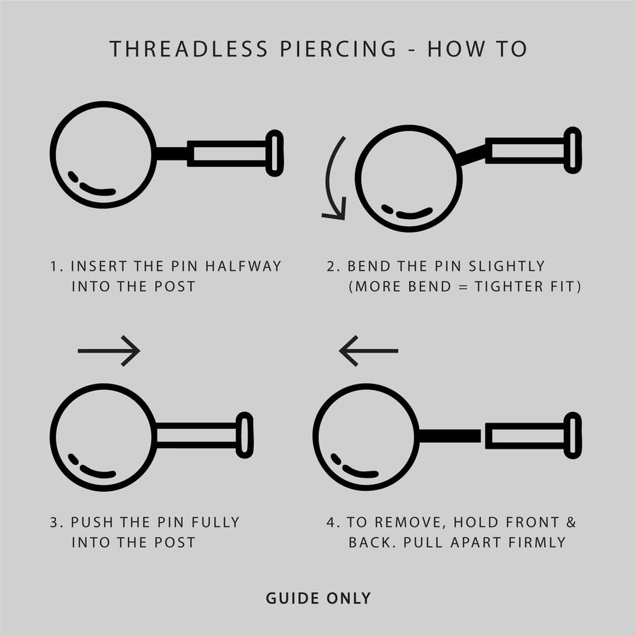 Titanium Flatback Stud - Silver Diagram explaining how to use threadless piercing