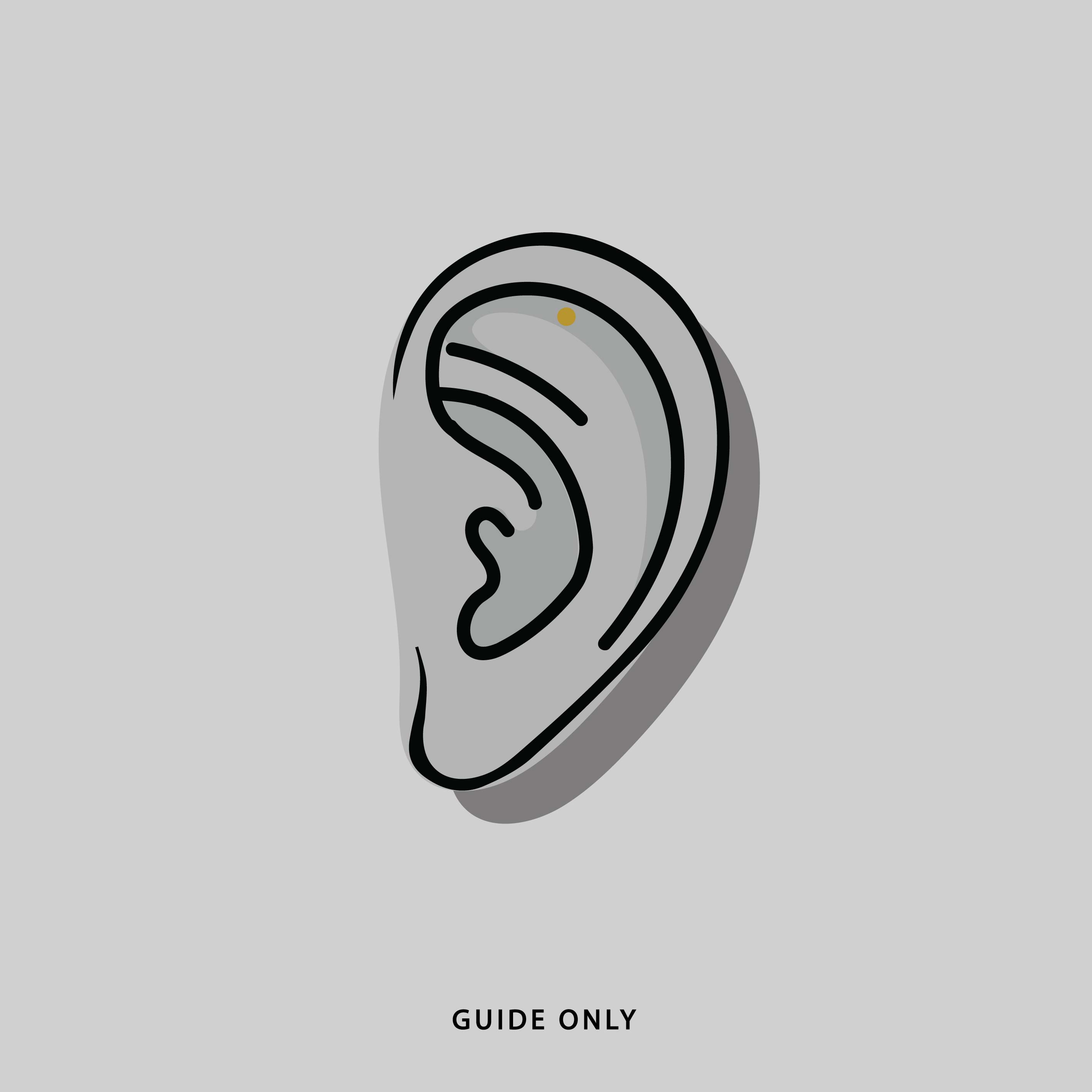 High-helix-piercing