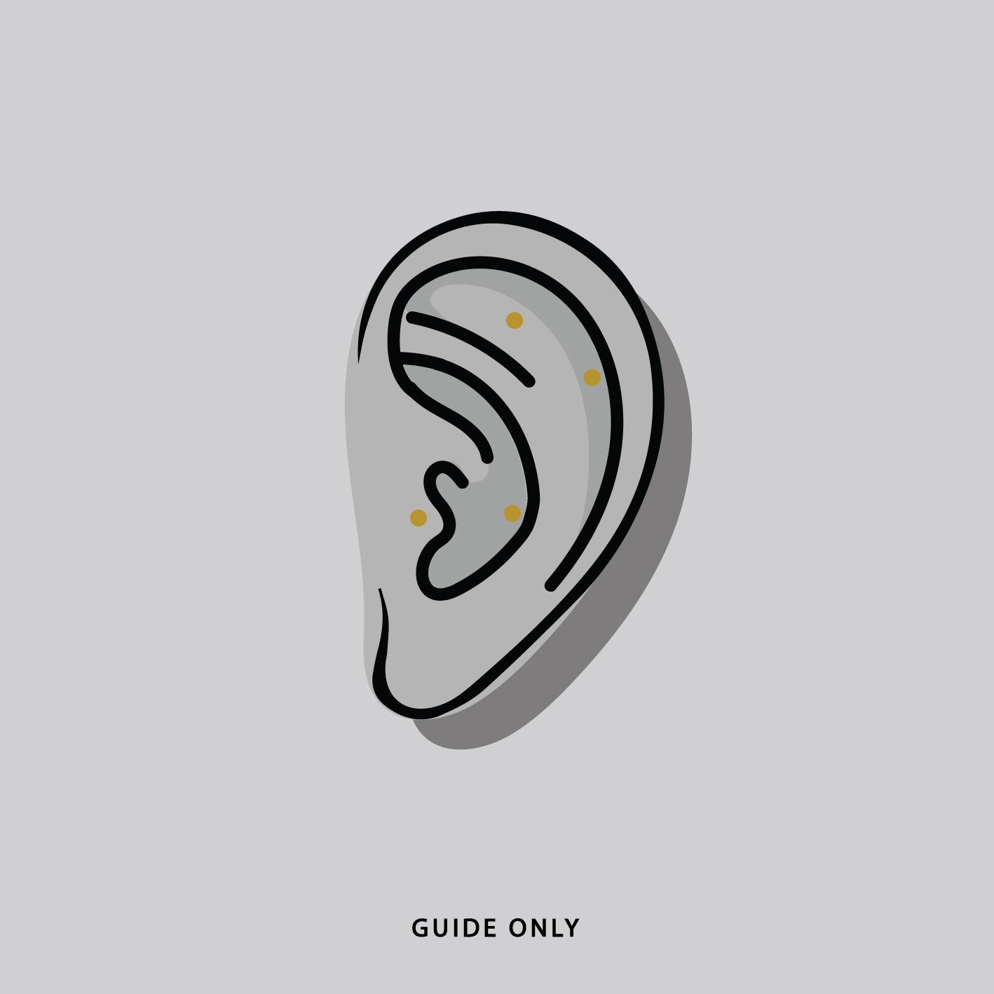 placement guide for helix flat tragus conch