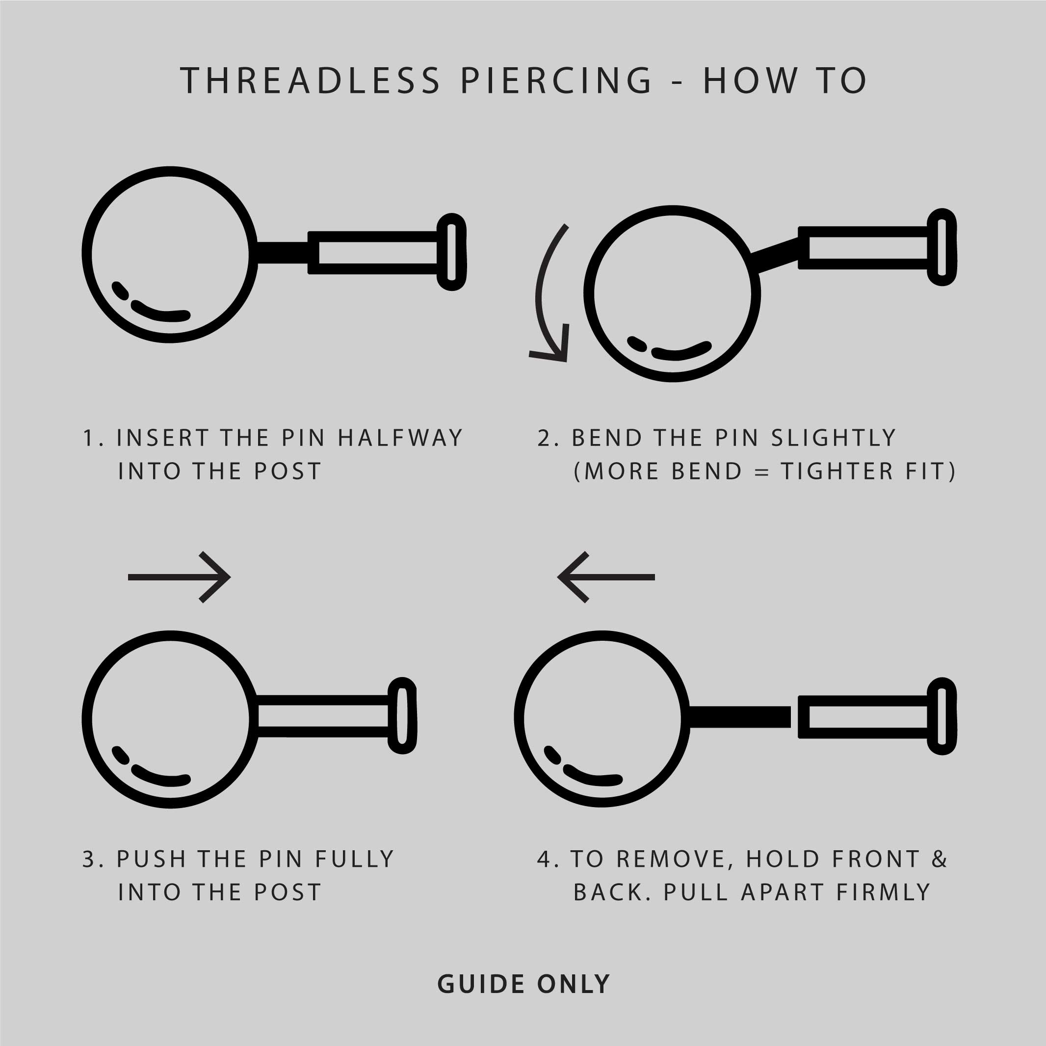 Diagram explaining how to use threadless piercing