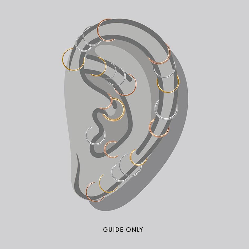 illustration of ear and cartilage earring placements